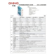 Alimentation de module de commutation de conducteur de la sortie LED de rail DIN de Wxe-20mdr-12, alimentation électrique de 220VAC à 24VDC